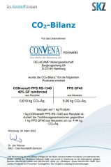 Sparen Sie 87,8% CO2 ein mit unserem PPS RS-1340